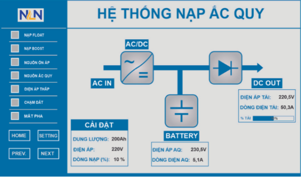 Tủ sạc ắc quy chỉnh lưu - Hình ảnh 2